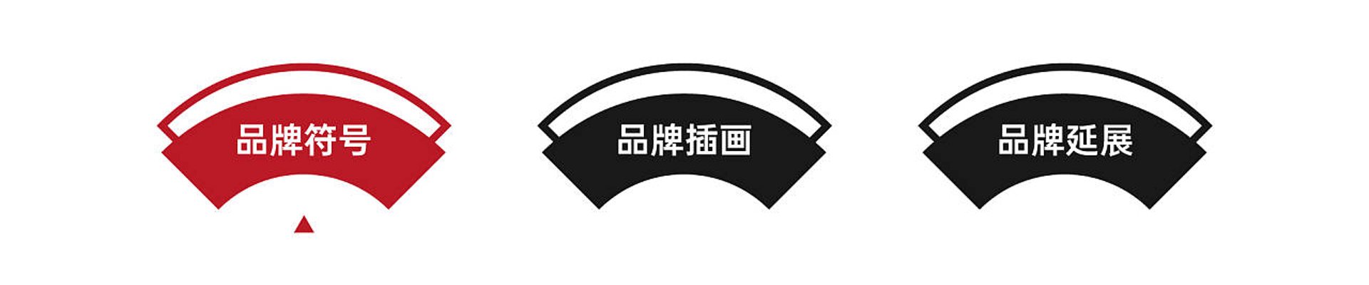球友会